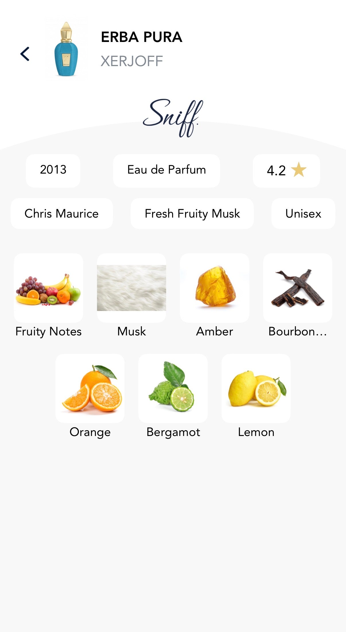 Erba Pura by Xerjoff 50ml