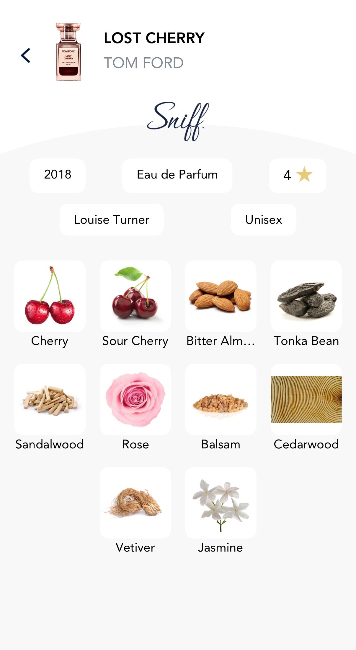 Lost Cherry inspired by Tom Ford 50ml
