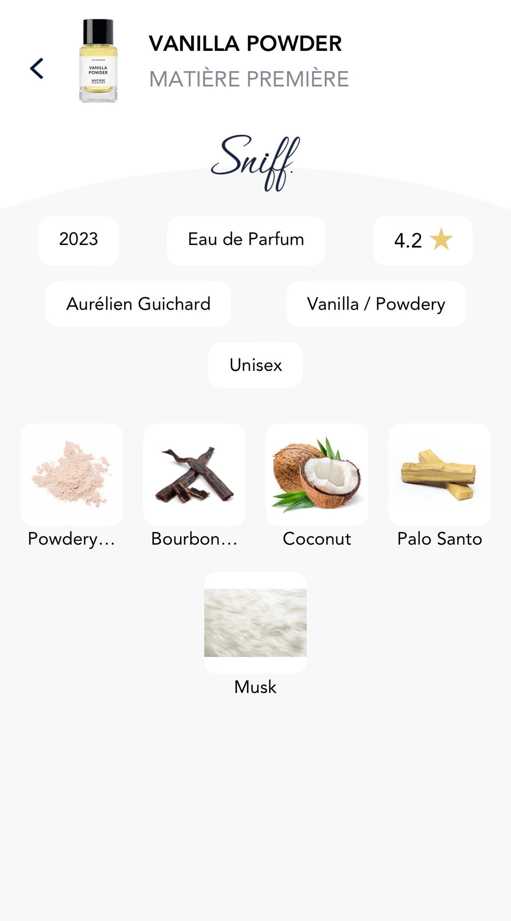 Vanilla Powder inspired by Matiere Premiere 50ml